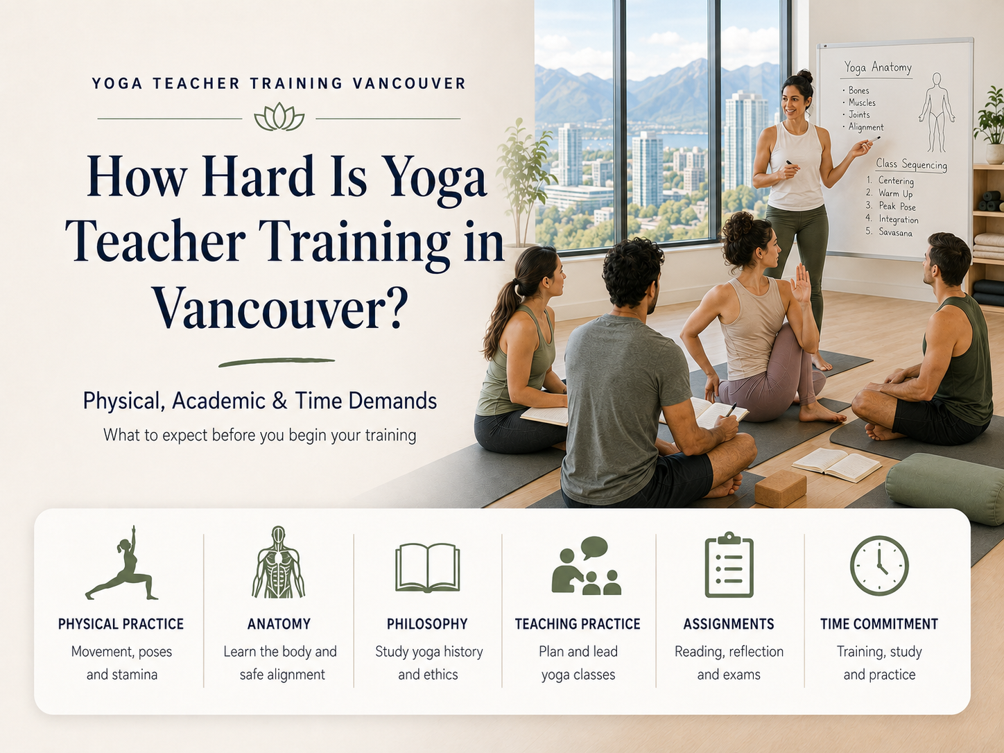 How Hard Is Yoga Teacher Training in Vancouver? Physical, Academic & Time Demands